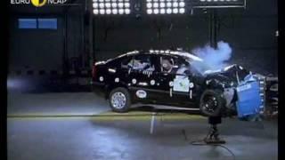 Краш тест Шкода Октавия (Skoda Octavia) 2004 EuroNCAP