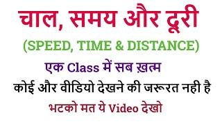 Speed, Time & Distance (चाल, समय और दूरी) || 21 दिन 21 मैराथन क्लास || FOR - RAILWAY ALL Exam - 2025