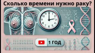 Как быстро развивается рак? | Рак груди за 1 год: правда или миф?