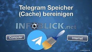 Telegram Speicher (Cache) bereinigen