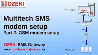 Send SMS with a GSM modem Part 2 - Ozeki SMS modem configuration