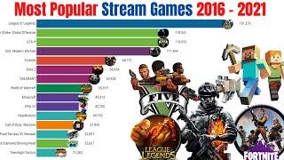 Most Popular Streamed Games 2016 - 2021 || top 10 stream game 2021 || Data for you