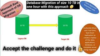 SQL DB migration of size 10 TB but downtime only 1 hour || why Microsoft said this approach is best