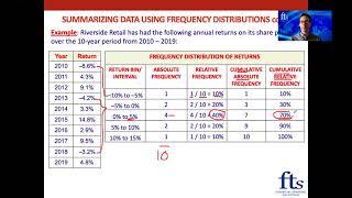 CFA Level 1- Organizing, Visualizing, and Describing Data - Part 2