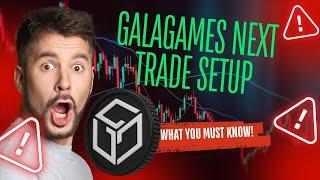 GALA GAMES PULLBACK TARGETS PRICE ANALYSIS [GET READY]