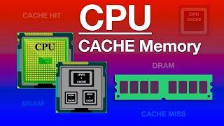 CPU Cache Explained - What is Cache Memory?