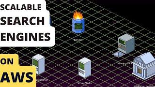 Building an Infinitely Scalable Search Engine on AWS: Best Practices and Architecture