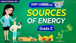 Sources of Energy | Energy Forms | Science | Grade -2,3