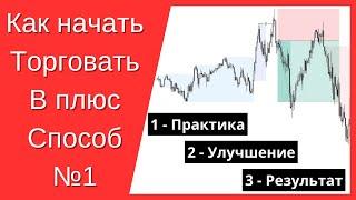 КАК ПРОВОДИТЬ БЭКТЕСТ СМАРТ МАНИ | БЕЗ ЭТОГО У ВАС НЕТ ШАНСОВ  | ТРЕЙДИНГ  SMART MONEY