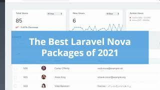 The Best Laravel Nova Packages of 2021
