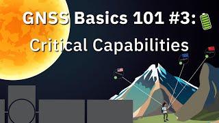 GNSS Basics 101 ep. 3: Critical Capabilities of GNSS Devices & Tests Equipments