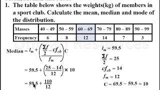 Mean, median and mode of grouped Data(Lesson 1)