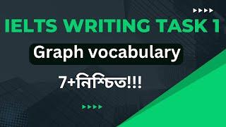 IELTS Writing Task 1 AC Graph Vocabulary / 7+নিশ্চিত!!! / IELTS AND GO