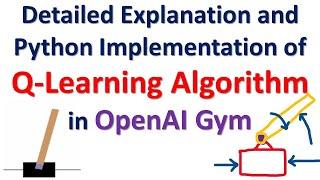 Detailed Explanation and Python Implementation of Q-Learning Algorithm in OpenAI Gym (Cart-Pole)