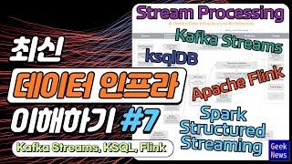 최신 데이터 인프라 이해하기 #7 - Kafka Streams, kSQL, ksqlDB, Apache Flink, Spark Structured Streaming