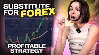 Substitute for Forex: Profitable Pocket Option Strategy for Day Trading | Tutorial