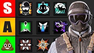 The ULTIMATE R6 Defender Tier List | Operation New Blood