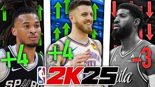 3RD ROSTER UPDATE of NBA 2K25