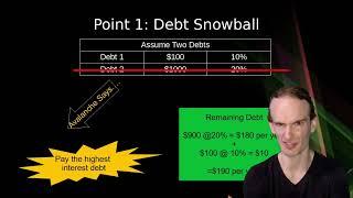 Dave Ramsey, The Debt Snowball, and Credit Cards - The Money Answer Book Book Review