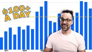 6 Month Results as an Amazon Influencer | Fastest Way to $100/Day