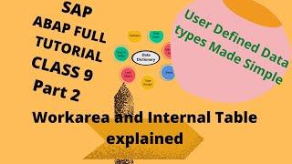 SAP ABAP Tutorial|Class 9 - Part 2| Report - Part 2 | Data Types | Work Area and Internal Table