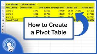 How to Create a Pivot Table in Excel (A Comprehensive Guide for Beginners)