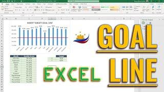 Excel How to Insert Target/Goal Line in Chart