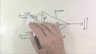 Operational Amplifiers No  1, The LGM Model