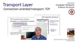 3.5-2 TCP Reliability, Flow Control, and Congestion Control (part 2/2)