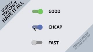 "Good Cheap Fast"- an animation of the well known triangle