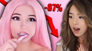 What Happened To Belle Delphine?