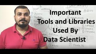 Important Tools and Libraries Used By Data Scientist