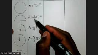 CIRCLE AREA AND PERIMETER