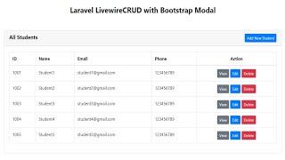 Laravel Livewire CRUD with Bootstrap Modal
