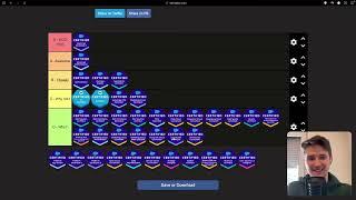 Salesforce Certification Tier List for Salesforce Developers