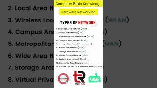 Computer Hardware Networking Interview | Computer Basic Knowledge | Computer Fundamental Skills |