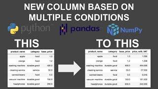 New DataFrame column from other columns using np.select | Python | NumPy | pandas