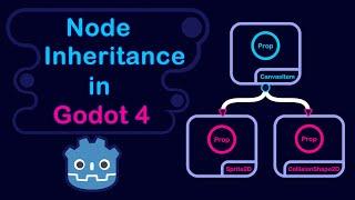 Node Inheritance in Godot 4