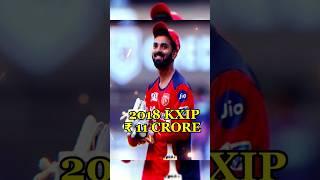 Kl Rahul total ipl Salary  #shorts