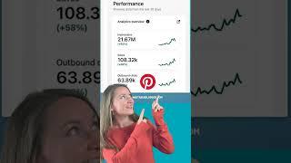 50% MORE Traffic in 30 days - My Pinterest Growth Strategy 2022 #shorts