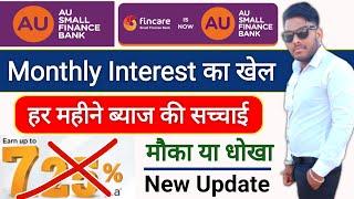 AU Small Finance Bank Monthly Intrest Realty 2024