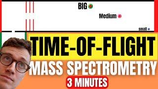 Time Of Flight Mass Spectrometry Explained For Beginners (TOF MS)