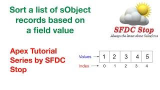 Sort a list of sObject records based on a field value | Salesforce Apex Tutorial Series by SFDC Stop