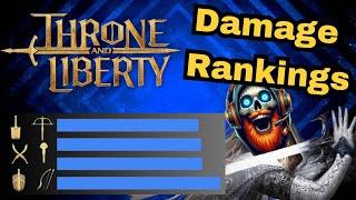 Throne and Liberty Damage Rankings: Gate of Infinity, 7/28–8/4