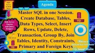 Master SQL in one Session Create Database, Tables, Data Types, Select, Insert, Update, Delete, Keys.