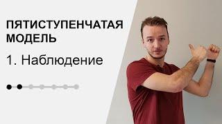 ПЯТИСТУПЕНЧАТАЯ МОДЕЛЬ - 1. Наблюдение