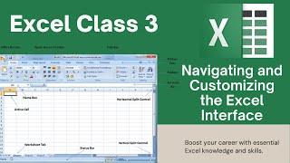 Navigating and Customizing the Microsoft Excel Interface