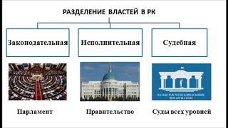 правовое государство и гражданское общество