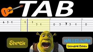  Hallelujah (L. Cohen, SHREK) - melodia TAB (gitara)  TABY I NUTY W OPISIE 