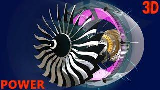 How Jet Engine Works | Part 5 : Power